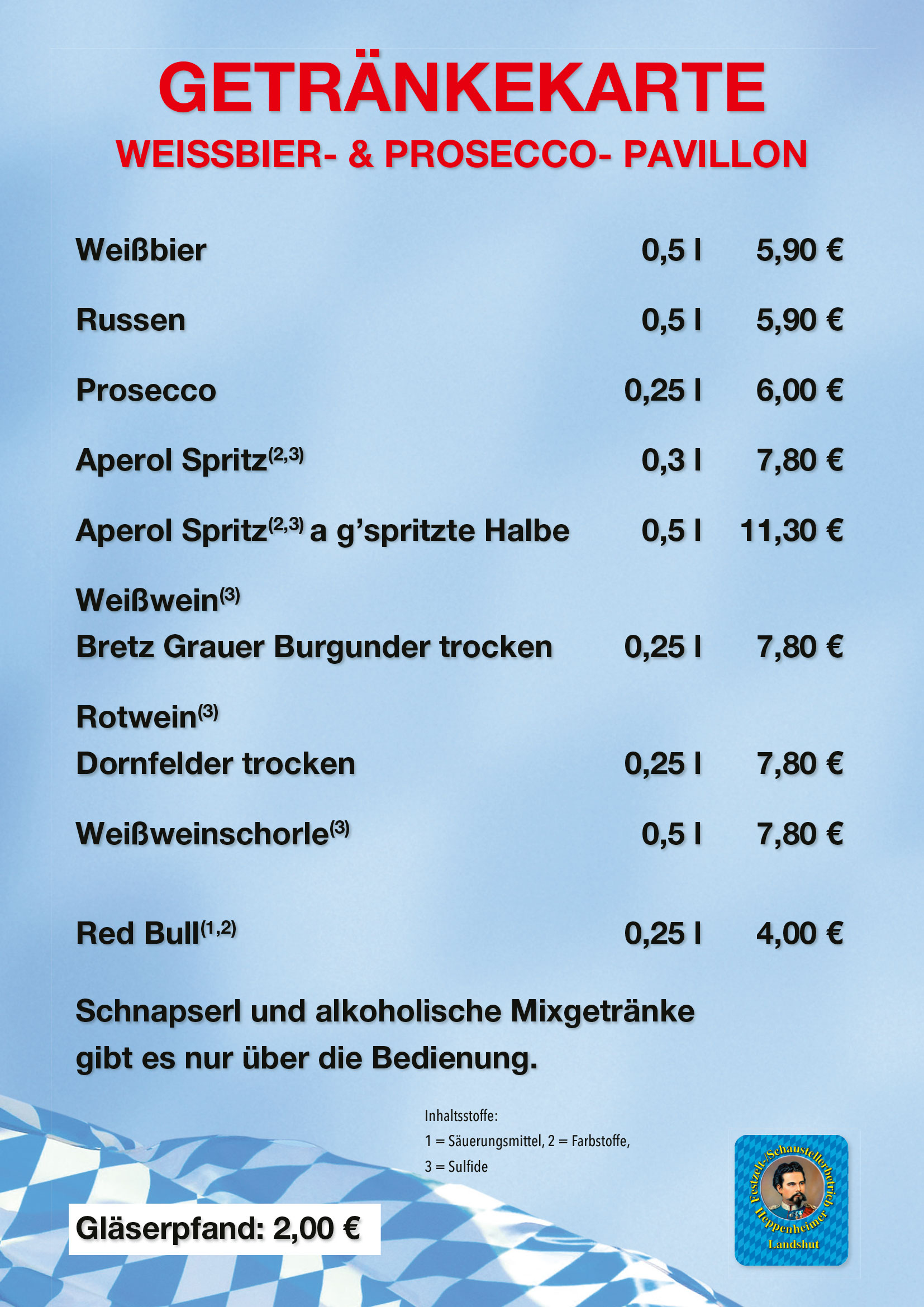 Heppenheimer_Barkarte_LA_26
